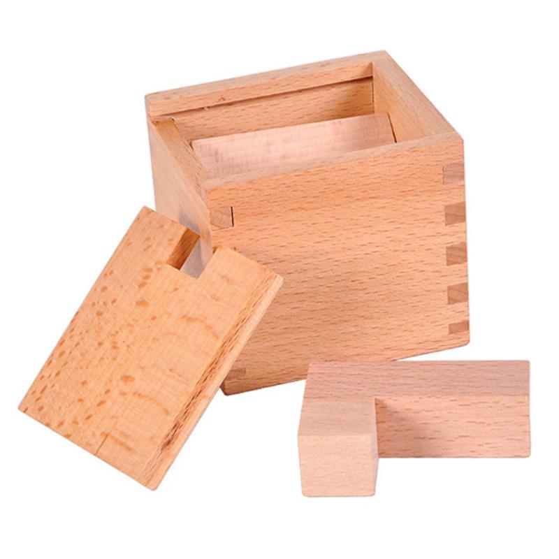 Magic IQ Oblique Placement of  – Woodworking Jigsaw Bewertung und Preis