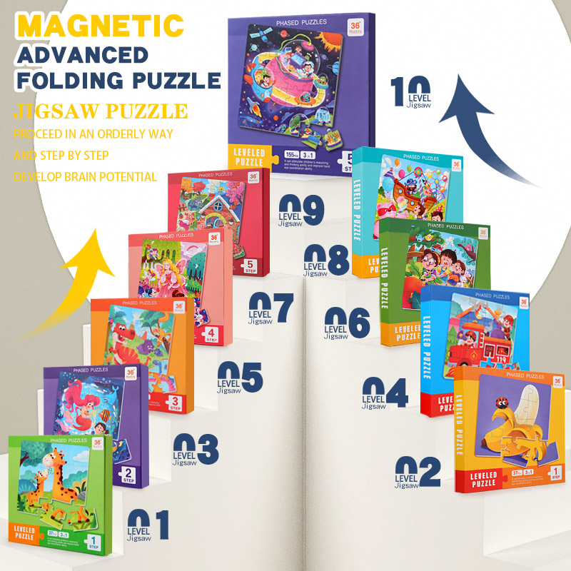 Kids Magnetic Wooden Puzzle Ca – Woodworking Jigsaw Bewertung und Preis