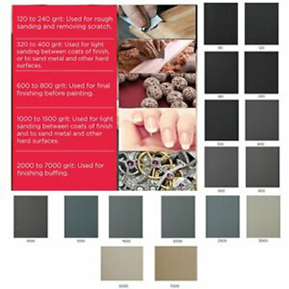 18pc Sandpaper 400-3000grit Sa – Woodworking Tools Bewertung und Preis