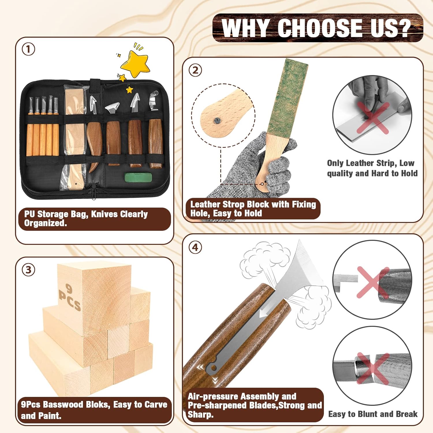 Wood Carving Kit, 23pcs Wood C – Woodworking Kits For Adults Bewertung und Preis